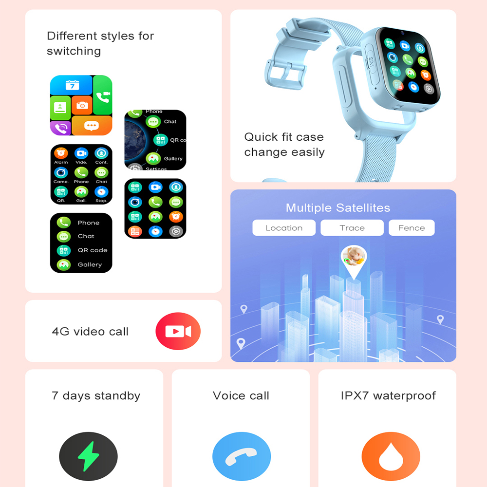 Relógio inteligente crianças 4 - Smartwatch Watches Kids avaliação e preço