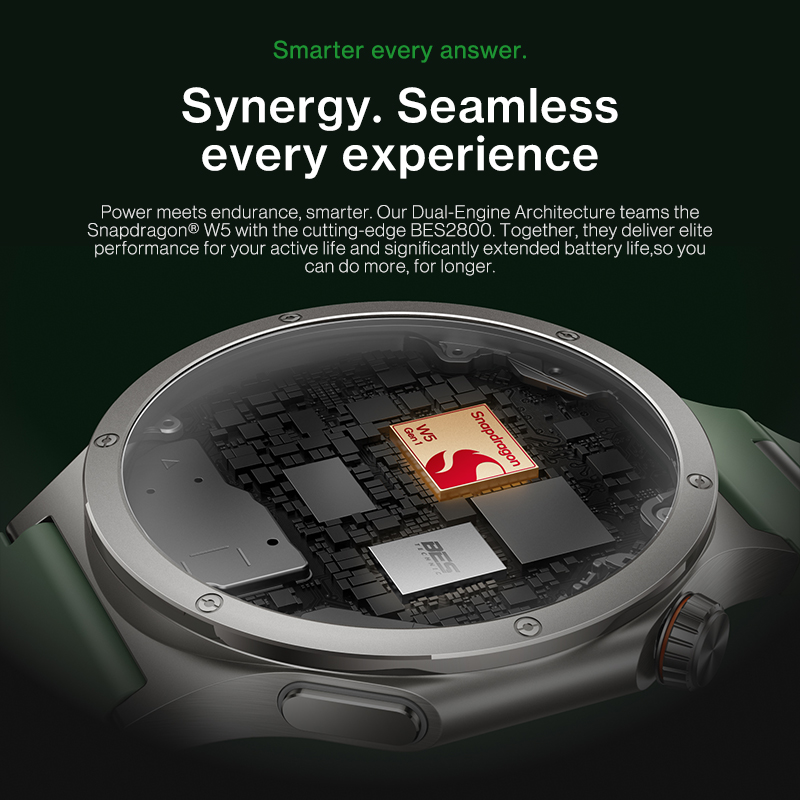 Novo Relógio Inteligente OnePl - Smartwatch Oneplus Watches avaliação e preço