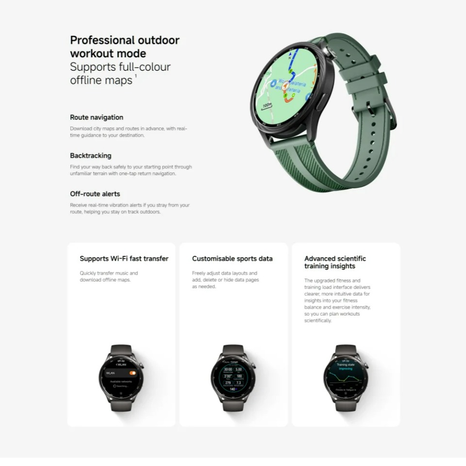 935780 Versão Global Xiaomi Wa - Smartwatch Timex Watches For Women avaliação e preço